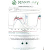 Certified Jadeite Jade A Platinum Stud Earrings