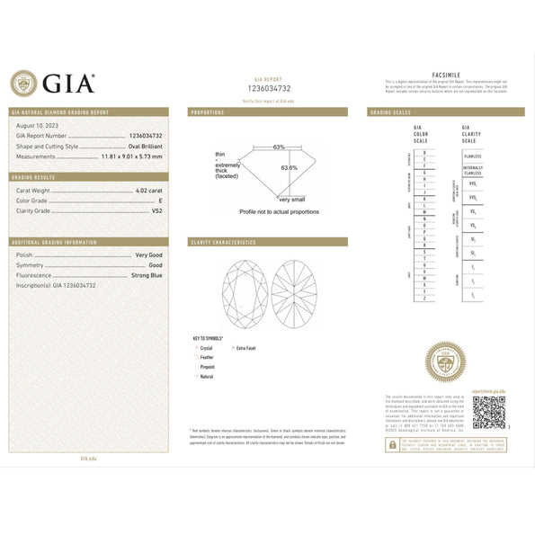GIA 4.02 Carat Oval Cut Diamond E/VS2 Three Stone Half Moon Sidestone Ring