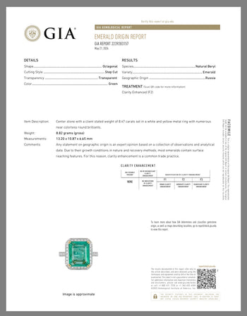 GIA Cert. 8 carat Russian Emerald in 18K White Gold Diamond Halo Ring – Assay Jewelers
