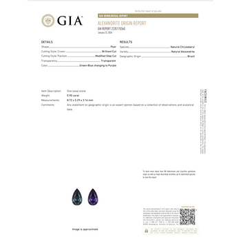 GIA Certified Brazilian Alexandrite 0.90 Carat Pear Cut Green-Purple in 18K Ring – Assay Jewelers